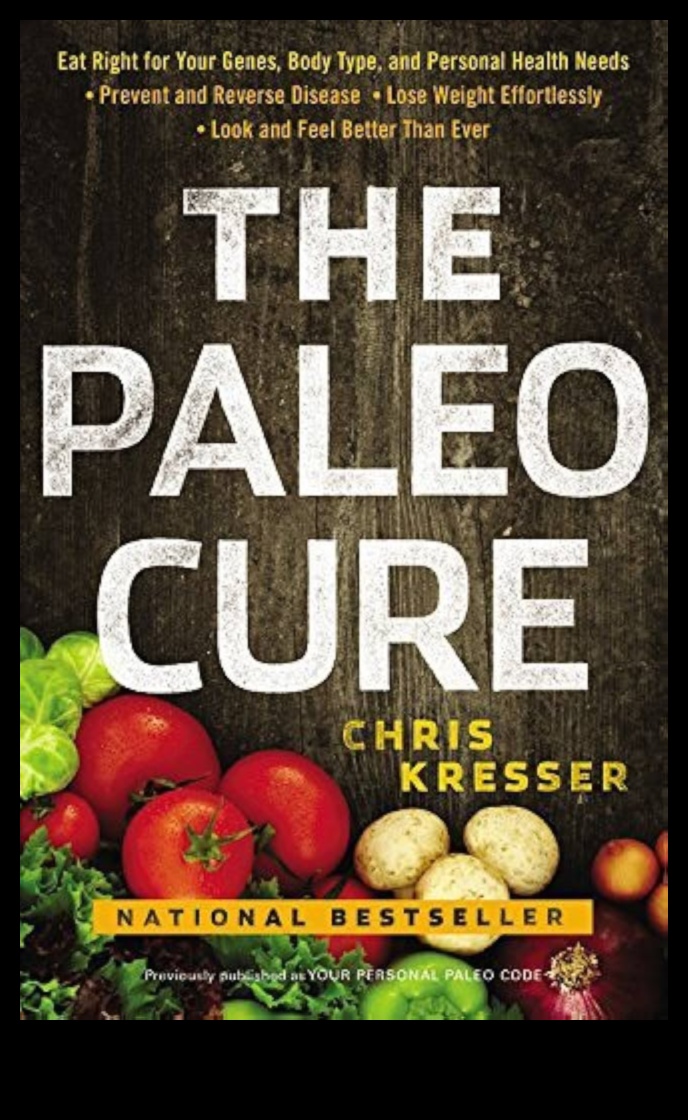 Paleo un pozitīvs ķermeņa tēls: pašmīlības kopšana