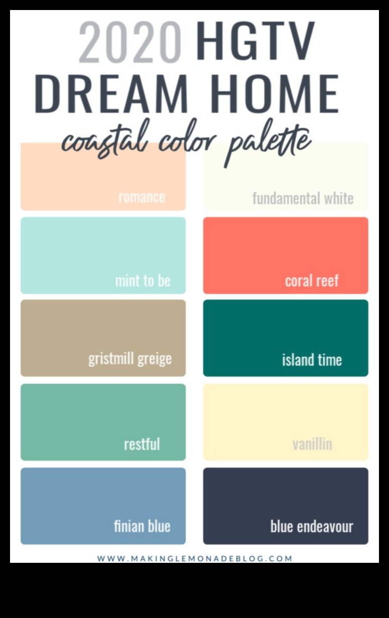 Kā izvēlēties perfektu krāsu shēmu savai mājai