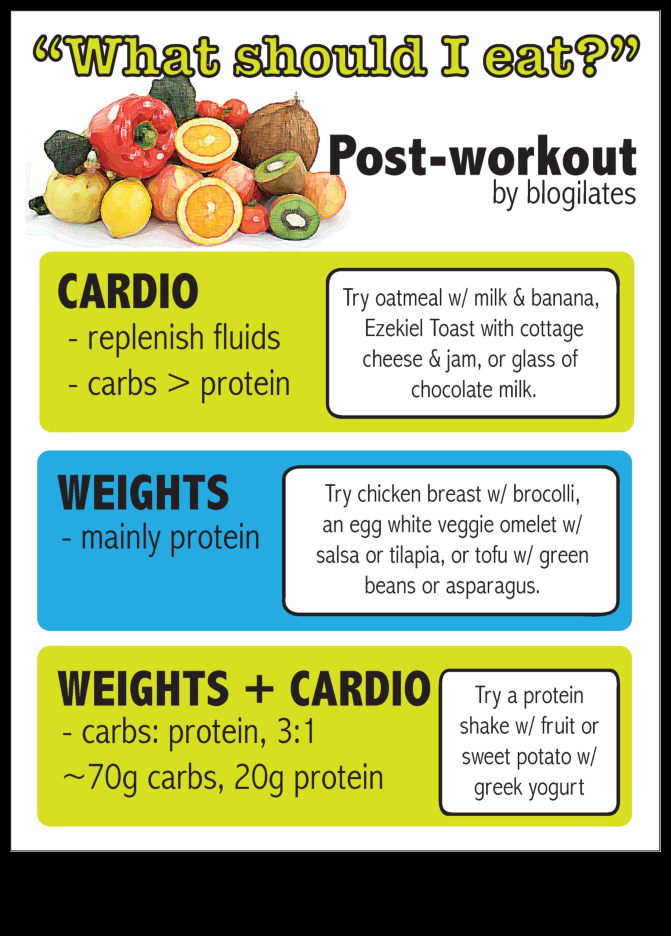 Diētas ar zemu tauku saturu un uzturs pēc treniņa: kas jāzina