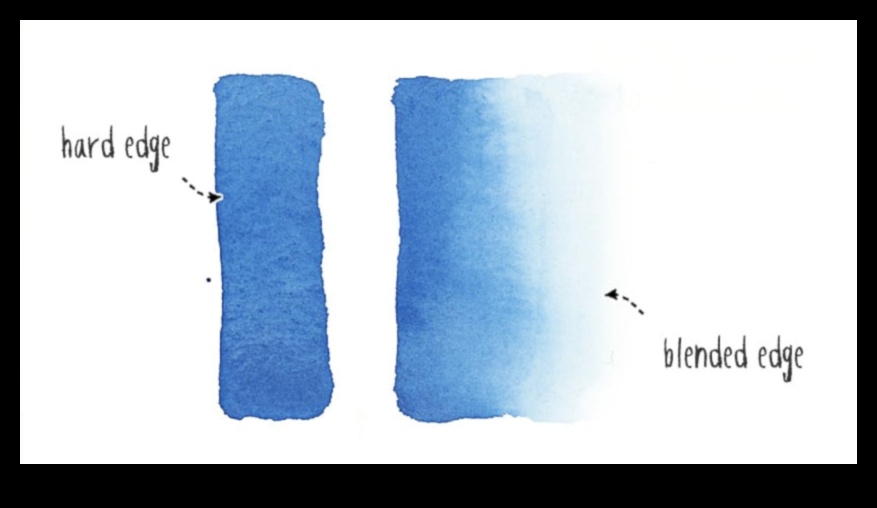 Elegances saplūšana: nevainojamu pāreju panākšana akvareļos