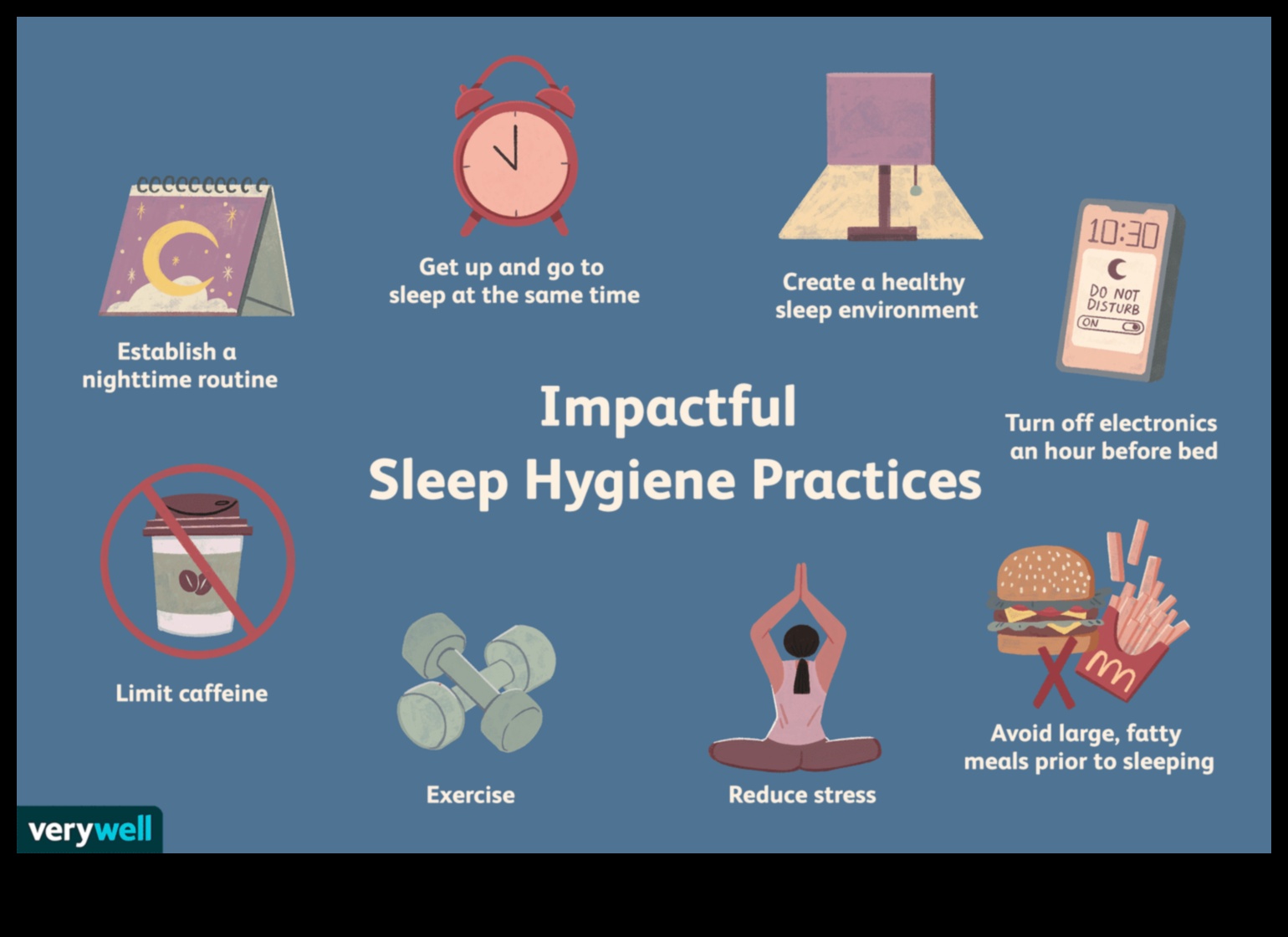 Miega higiēnas nozīme veiksmīgās svara palielināšanas diētās