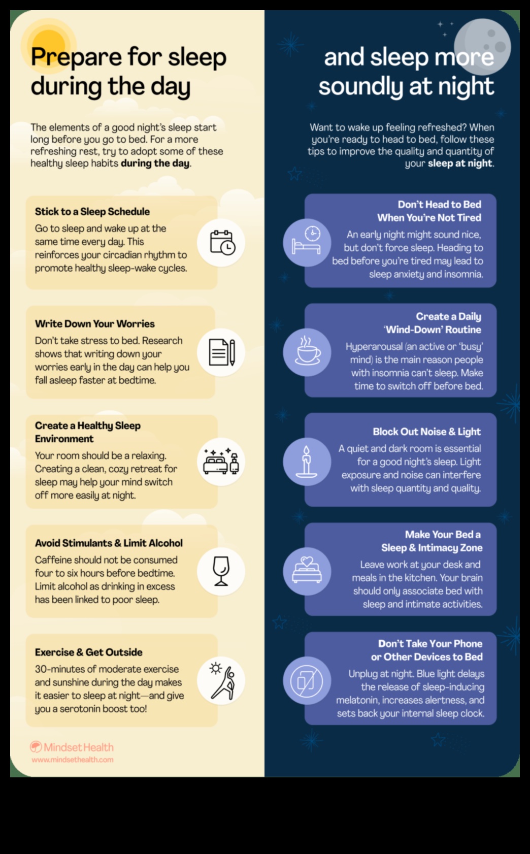 Miega higiēnas nozīme veiksmīgās svara palielināšanas diētās