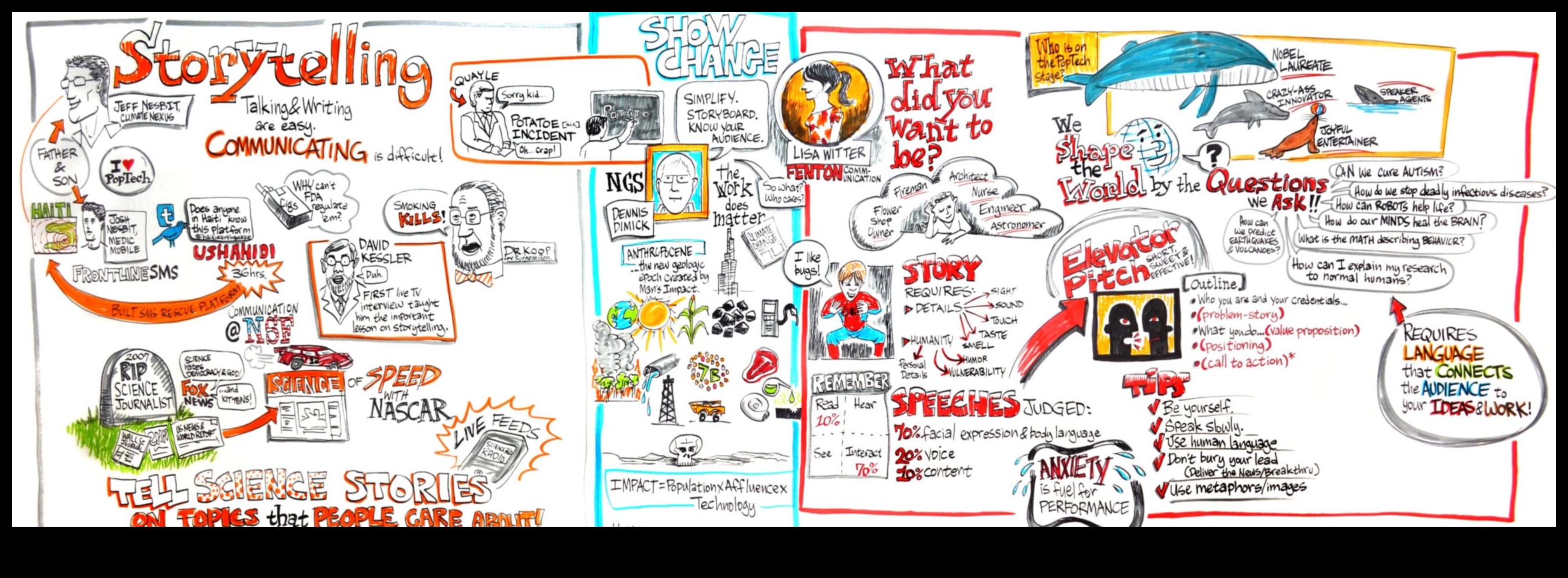 Tehniskais reālisms: detaļu nodošana zinātniskās ilustrācijās