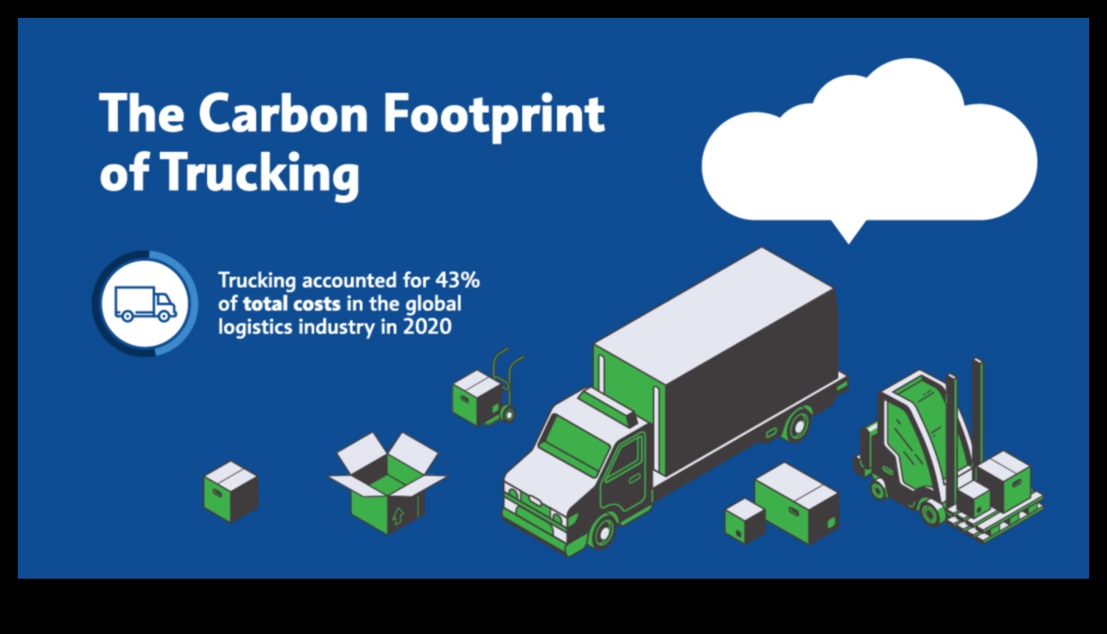 Komercparka pēdas: transportlīdzekļu ietekmes uz uzņēmumu darbību izpēte