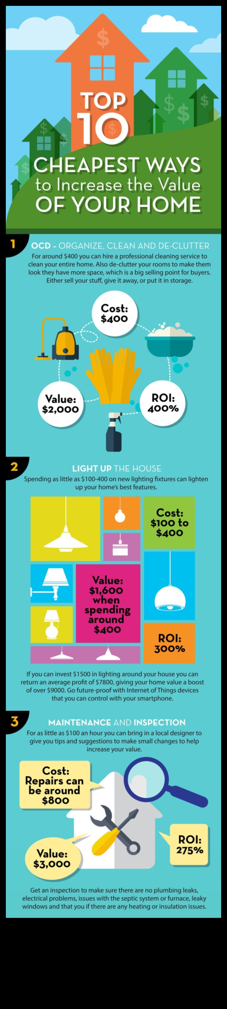 Kur tiešsaistē var atrast izdevīgu mājas dekoru?