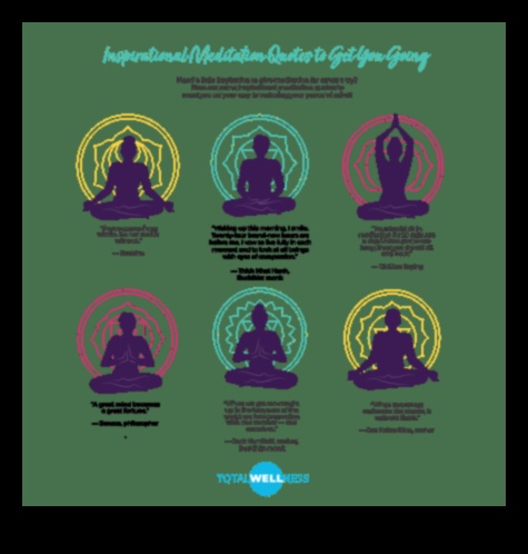 Mierīgs un savākts: virzība uz meditācijas transformatīvajiem rezultātiem