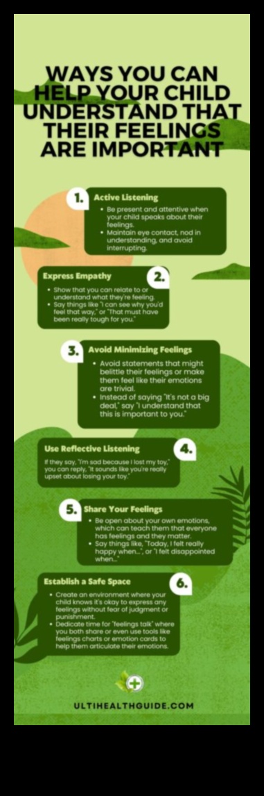 Maigas norādes: uzmanīgas audzināšanas metodes mīlošām mājām