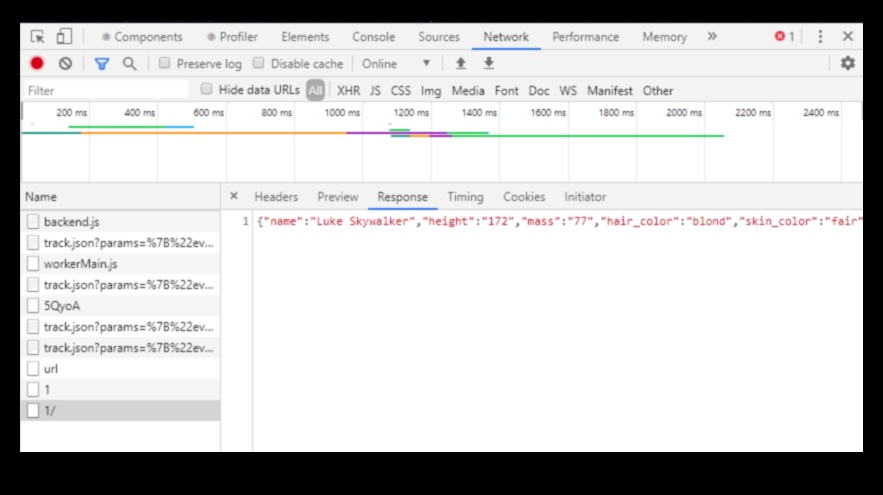 Keto un autoimūnas ādas stāvokļi: saišu izpēte