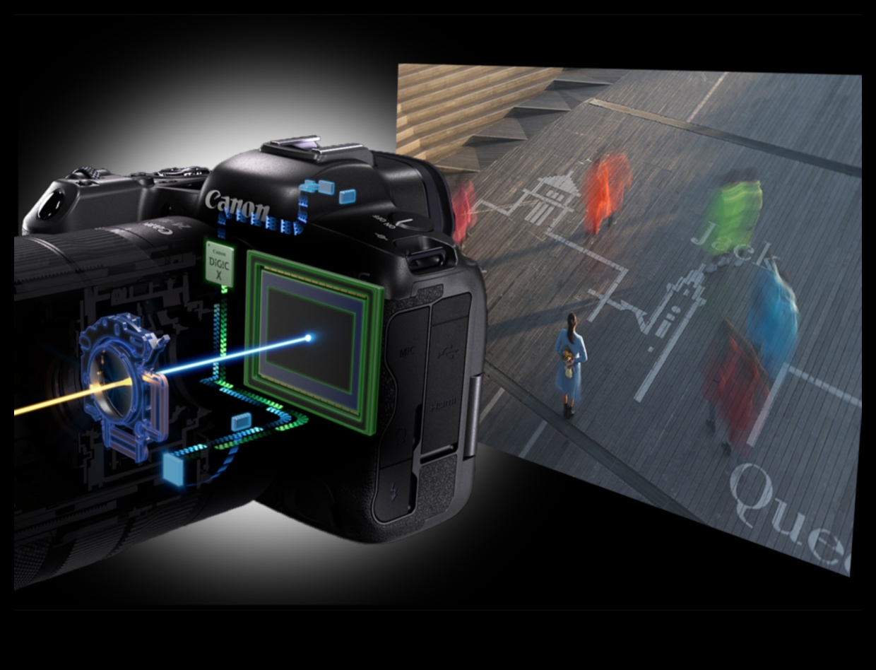 Kraukšķīgs un skaidrs: kameras ar korpusa attēla stabilizāciju