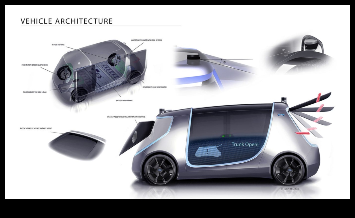Pielāgota pārvadāšana: personalizētu autonomu automašīnu projektēšanas māksla