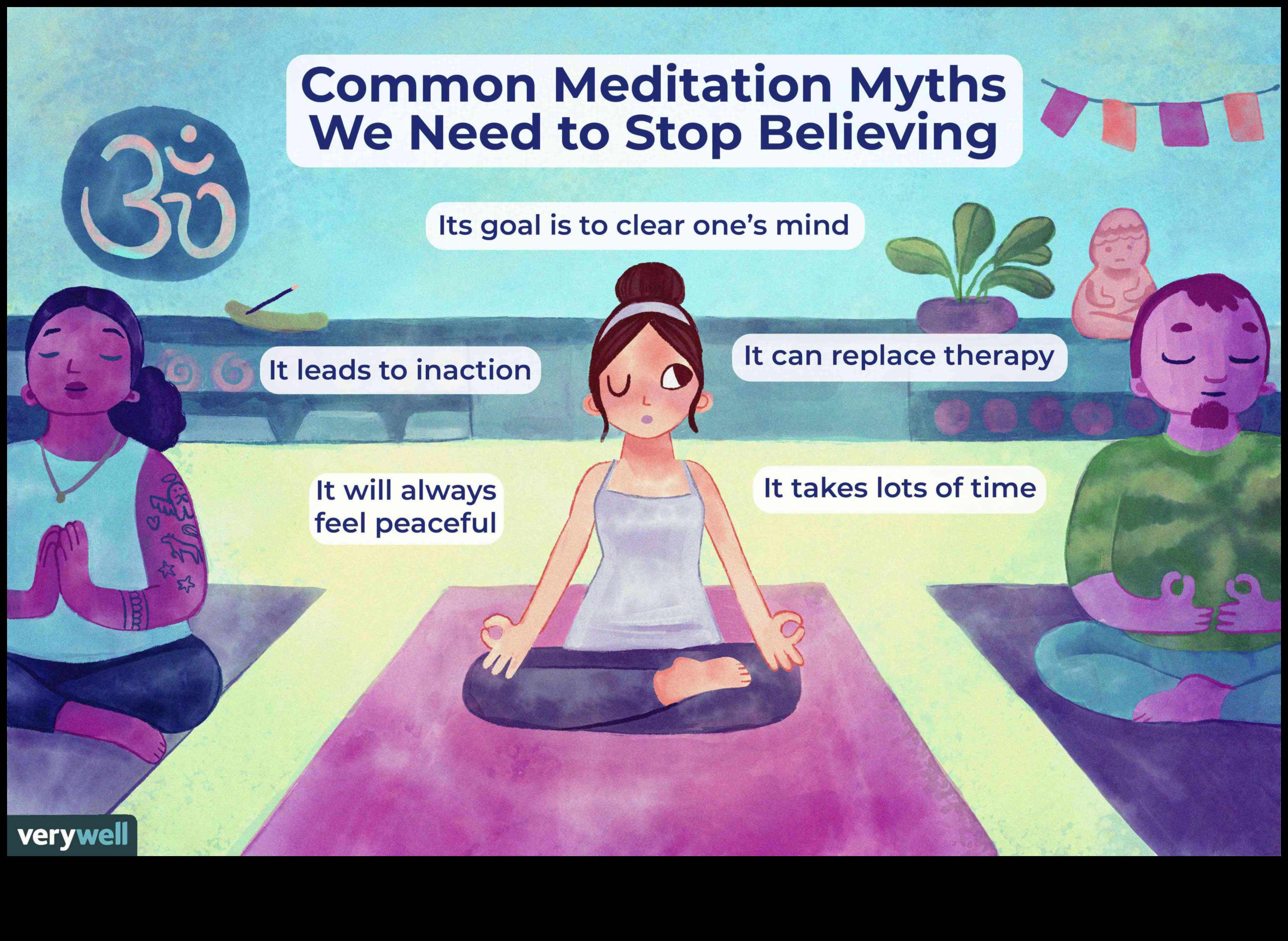 Mierīgs prāts, skaidrs ceļš: meditācija stresa mazināšanai un labsajūtai