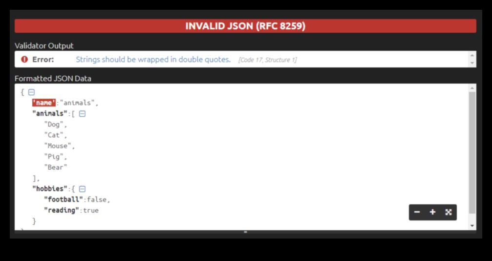 Keto un autoimūnas ādas stāvokļi: saišu izpēte