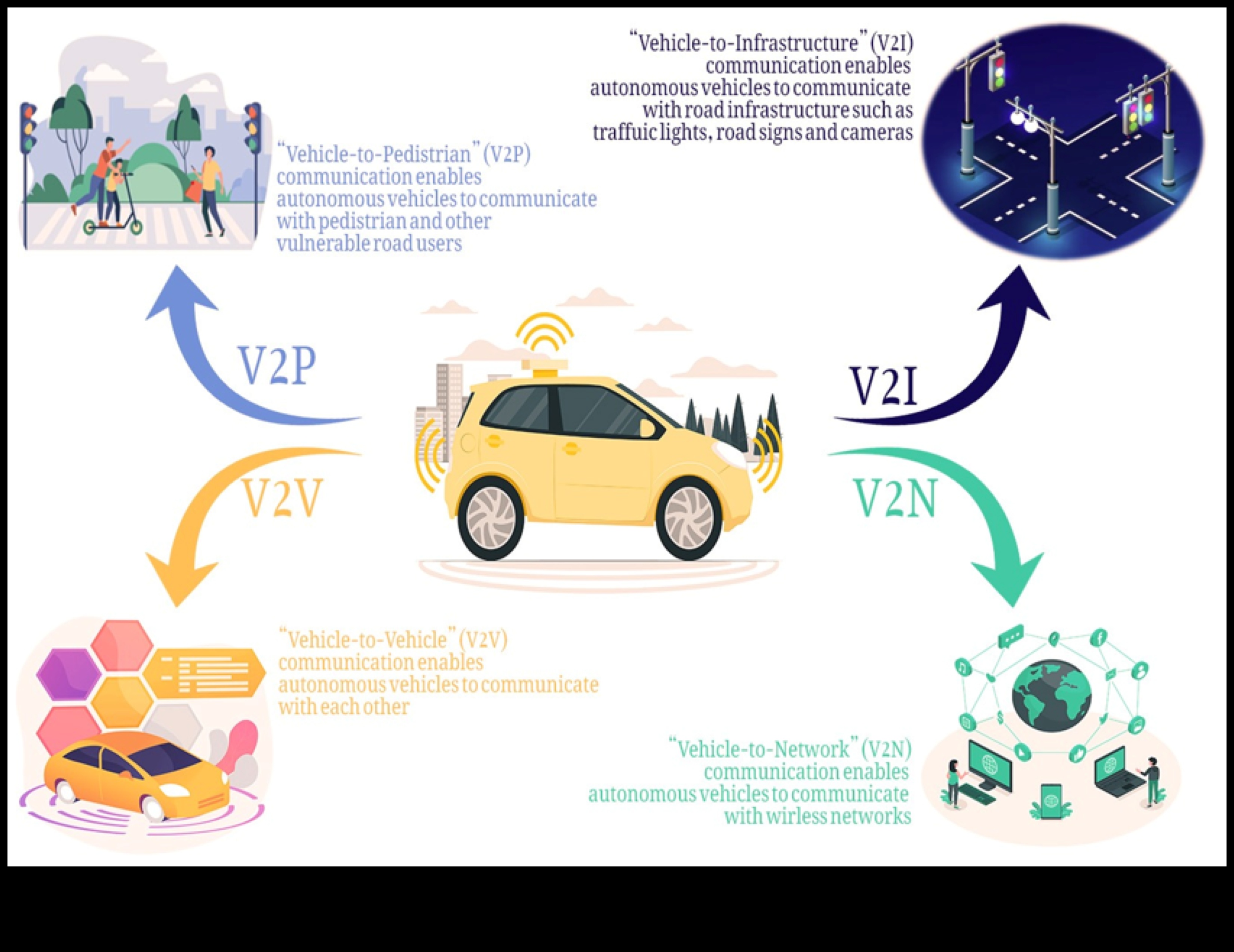 Pielāgota pārvadāšana: personalizētu autonomu automašīnu projektēšanas māksla