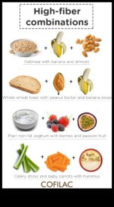 Šķiedrvielu loma veiksmīgā zema tauku satura diētā