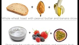 Šķiedrvielu loma veiksmīgā zema tauku satura diētā