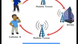 Bezvadu brīnumi: navigācija mūsdienu savienojamības ainavā
